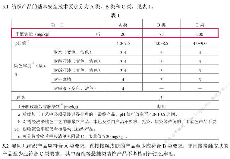 GB 18401-2010《国家纺织产品基本安全技术规范 标准》截图